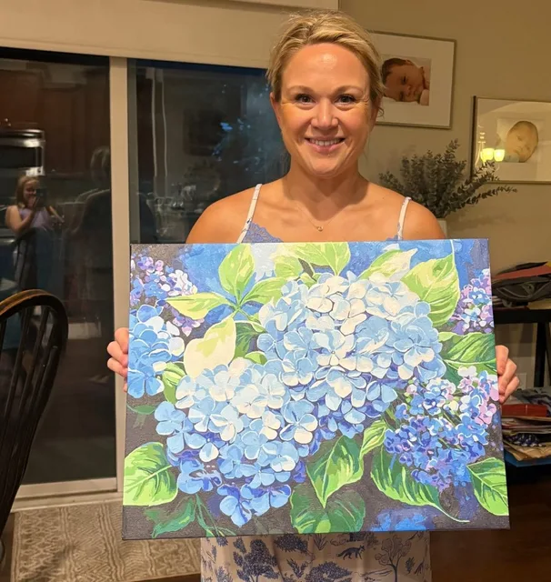 Paint-by-numbers community photo